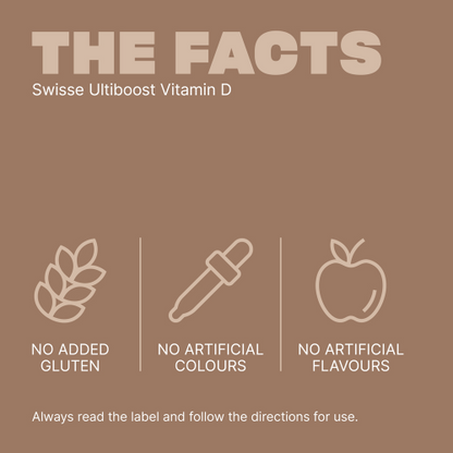 Swisse Ultiboost Vitamin D 400 Capsules